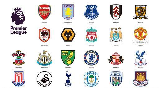 业价值的同 业价值的同